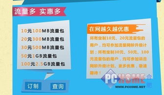 極速上網選沃派 聯通沃派帶來的超極速網絡體驗